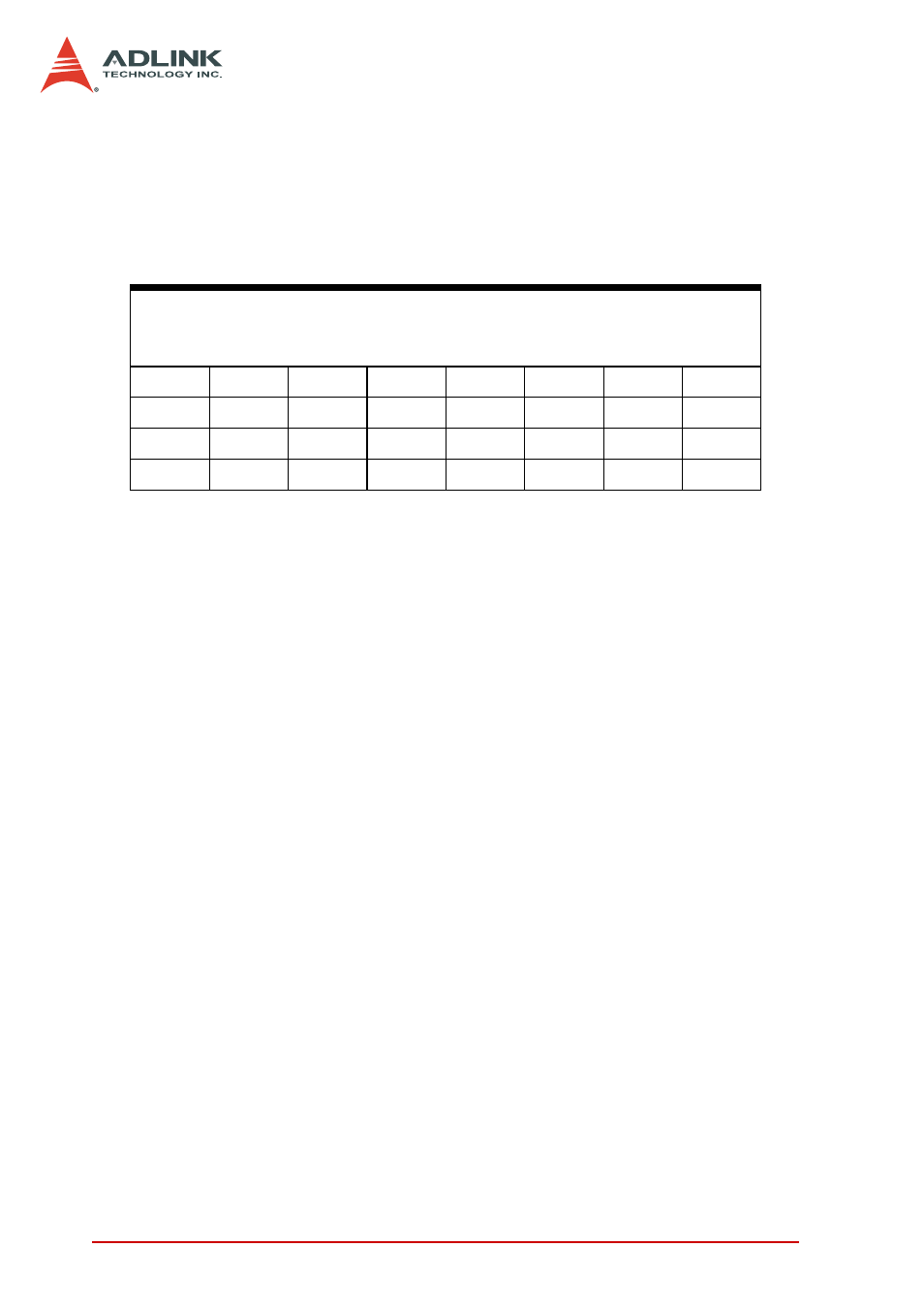 ADLINK PCI-7442 User Manual | Page 58 / 82