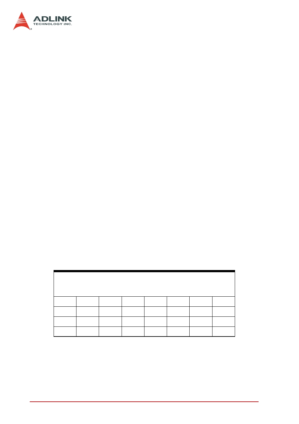 Cos interrupt control registers | ADLINK PCI-7442 User Manual | Page 60 / 82