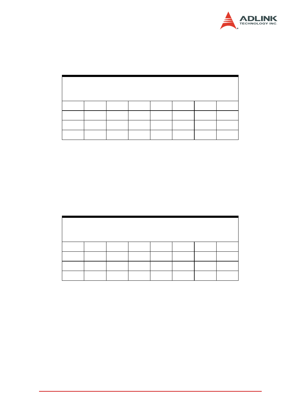 ADLINK PCI-7442 User Manual | Page 61 / 82