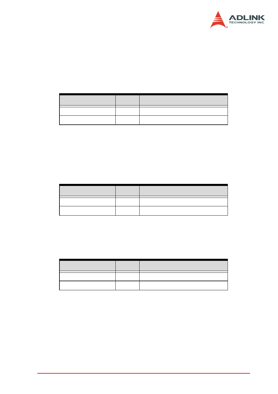 Ttl io setup, status, do and di register | ADLINK PCI-7442 User Manual | Page 67 / 82