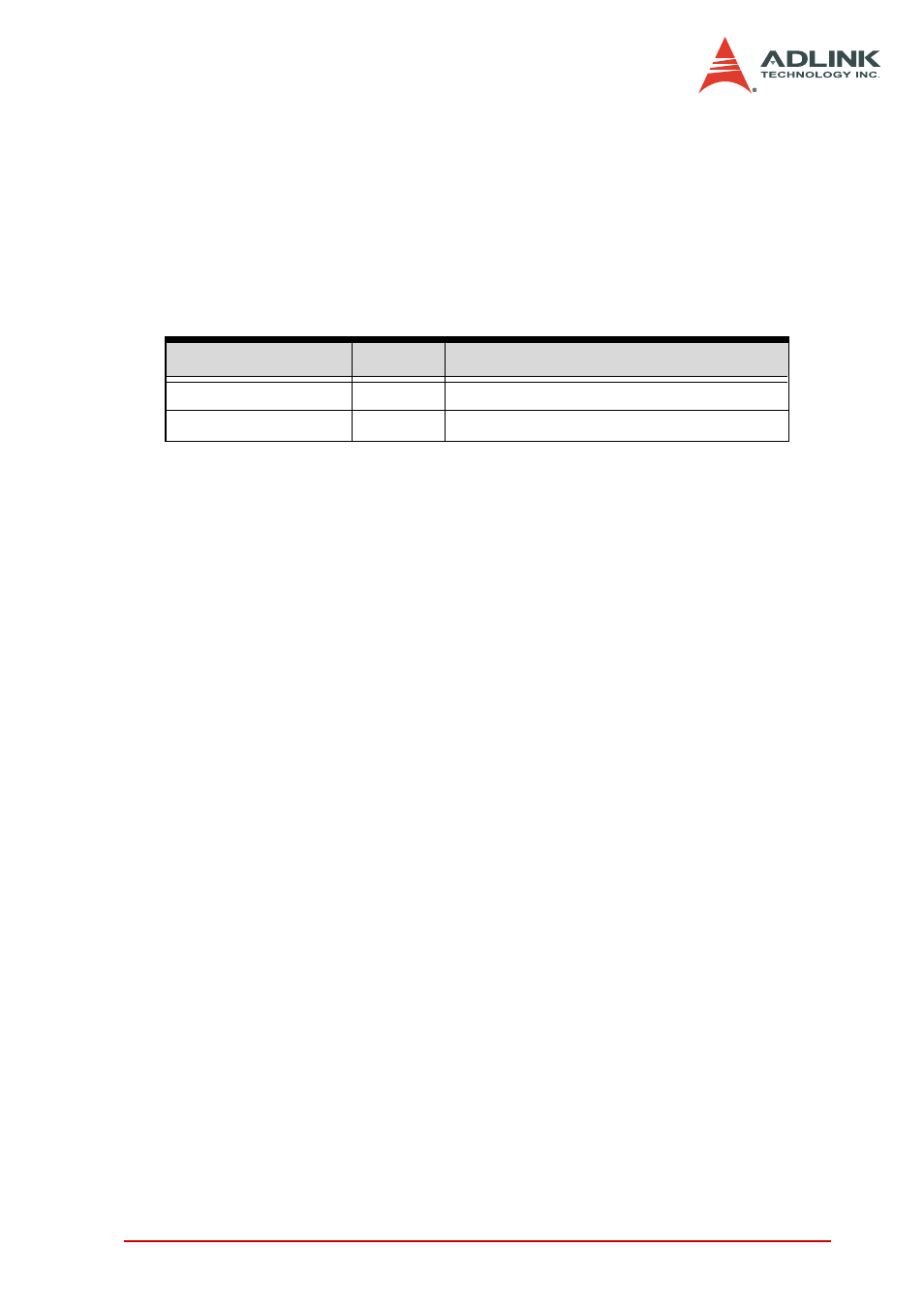 ADLINK PCI-7442 User Manual | Page 73 / 82
