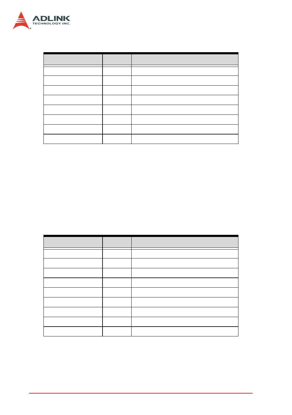 ADLINK PCI-7442 User Manual | Page 74 / 82