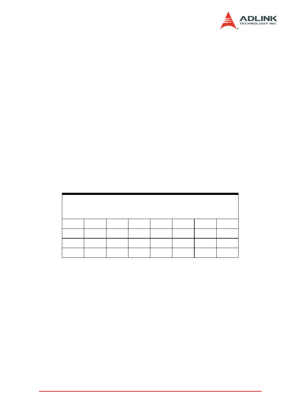 Wdt int control / hot-reset hold control register | ADLINK PCI-7442 User Manual | Page 75 / 82