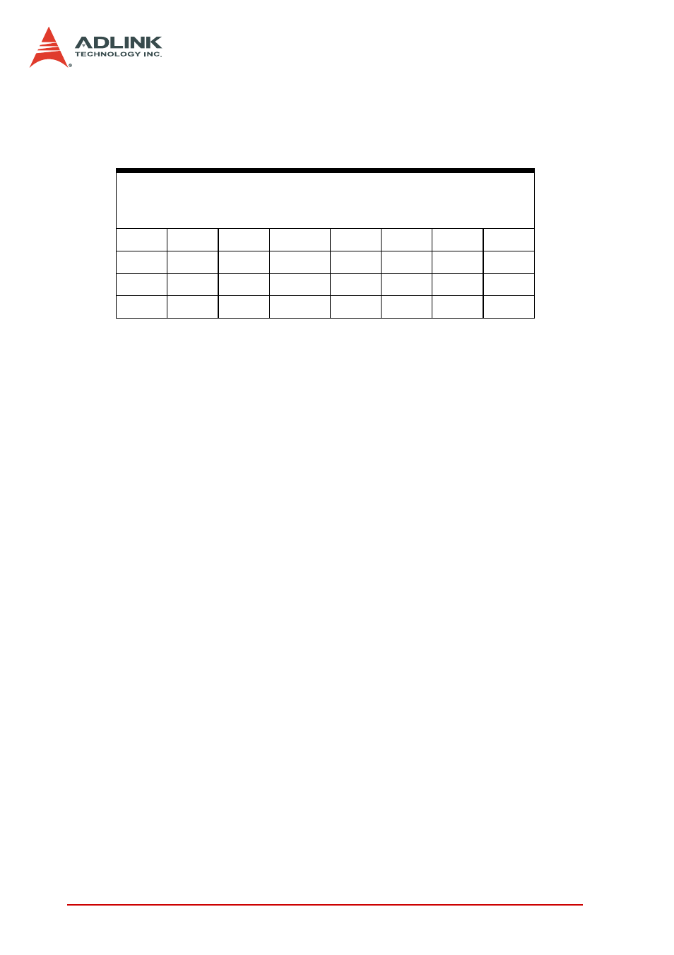 ADLINK PCI-7442 User Manual | Page 76 / 82