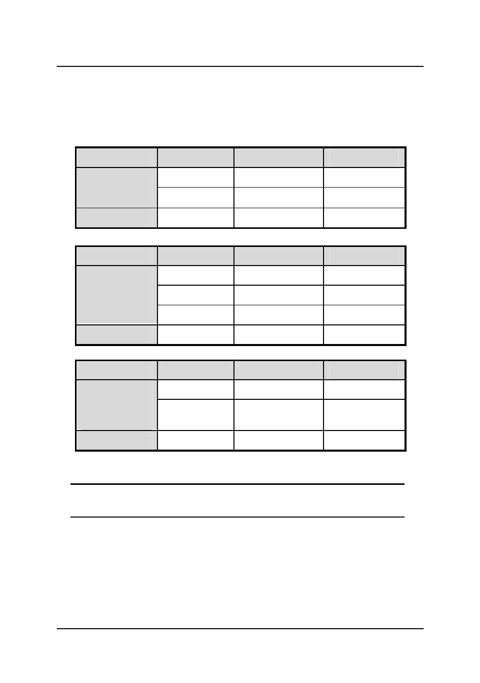 2 i/o address map | ADLINK PCI-7432 User Manual | Page 30 / 48