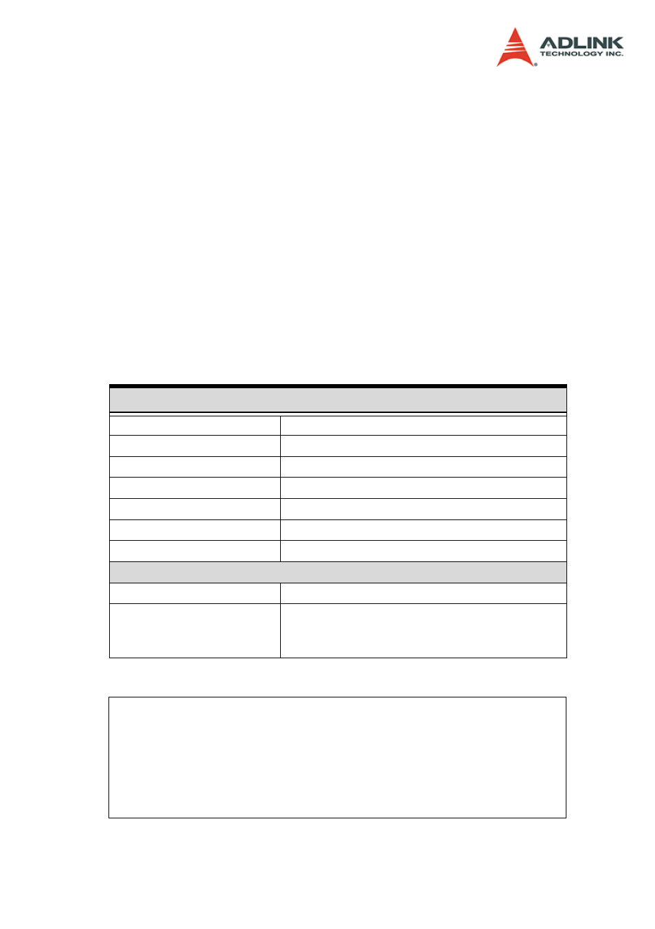 Getting service from adlink | ADLINK LPCI-7230 User Manual | Page 3 / 56