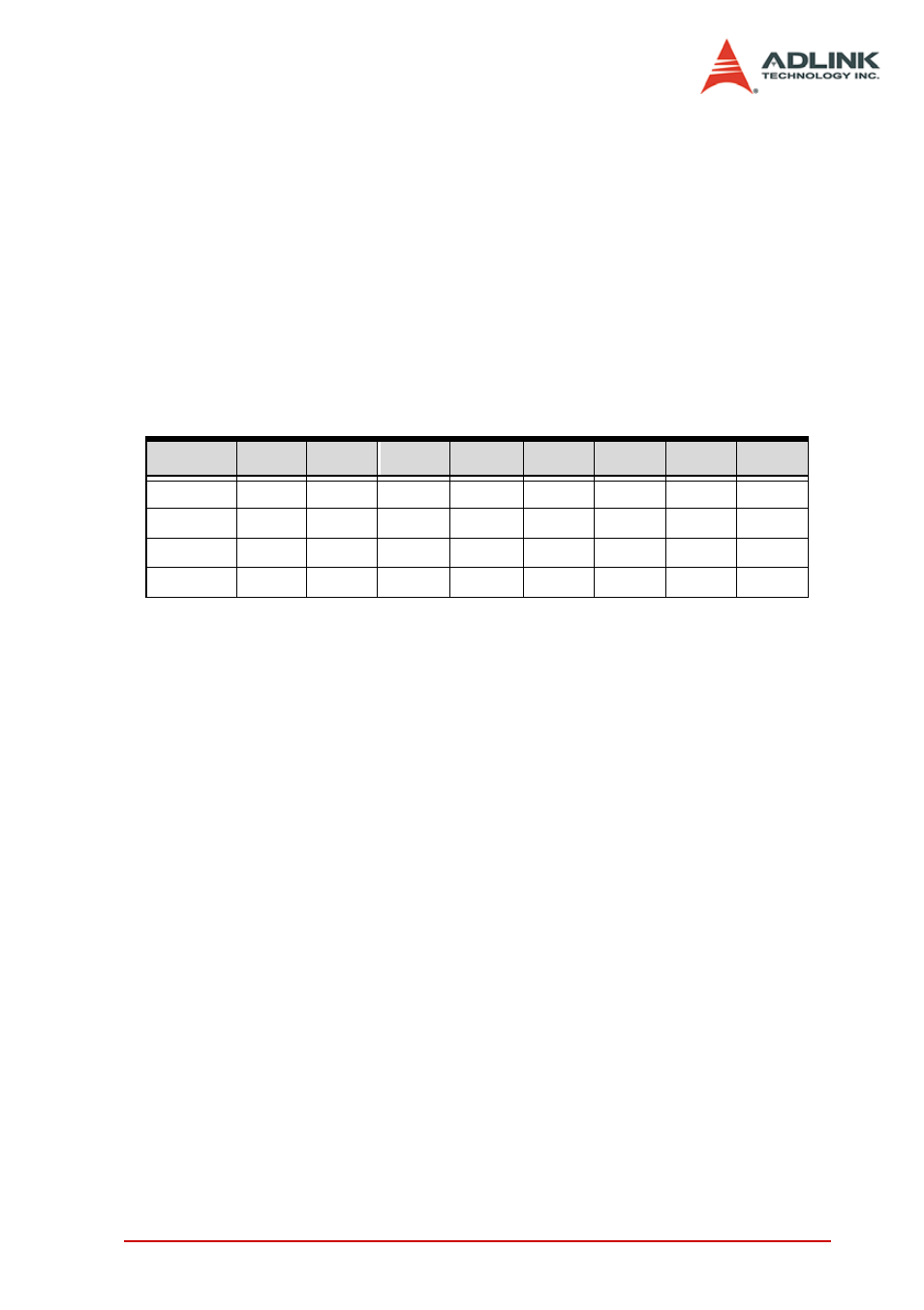 3 digital input register, Digital input register, Table 3-4: digital input register | ADLINK LPCI-7230 User Manual | Page 47 / 56