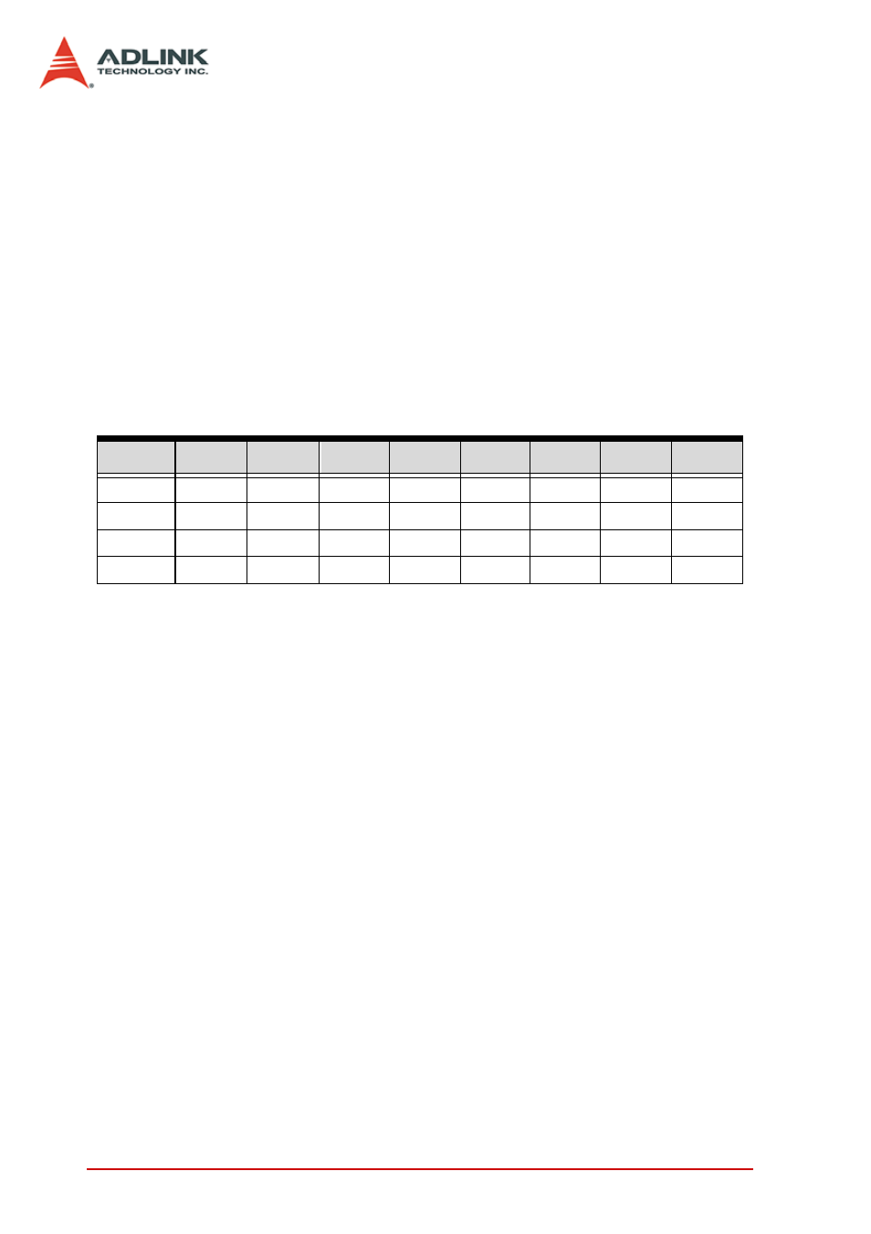4 digital output register, Digital output register, Table 3-5: digital output register | ADLINK LPCI-7230 User Manual | Page 48 / 56