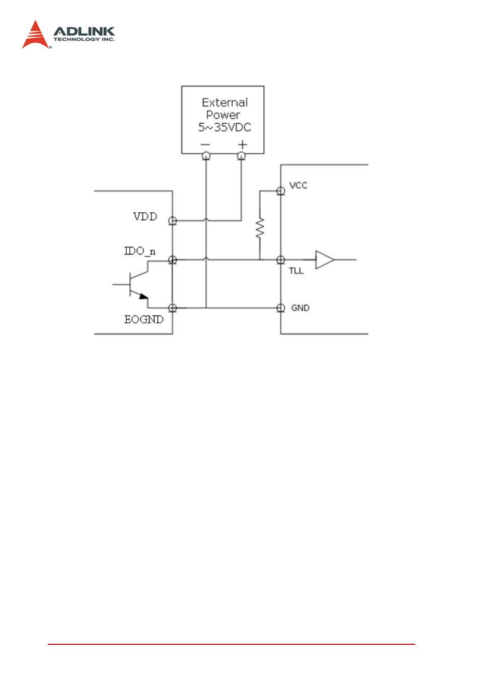 ADLINK LPCI-7230 User Manual | Page 52 / 56