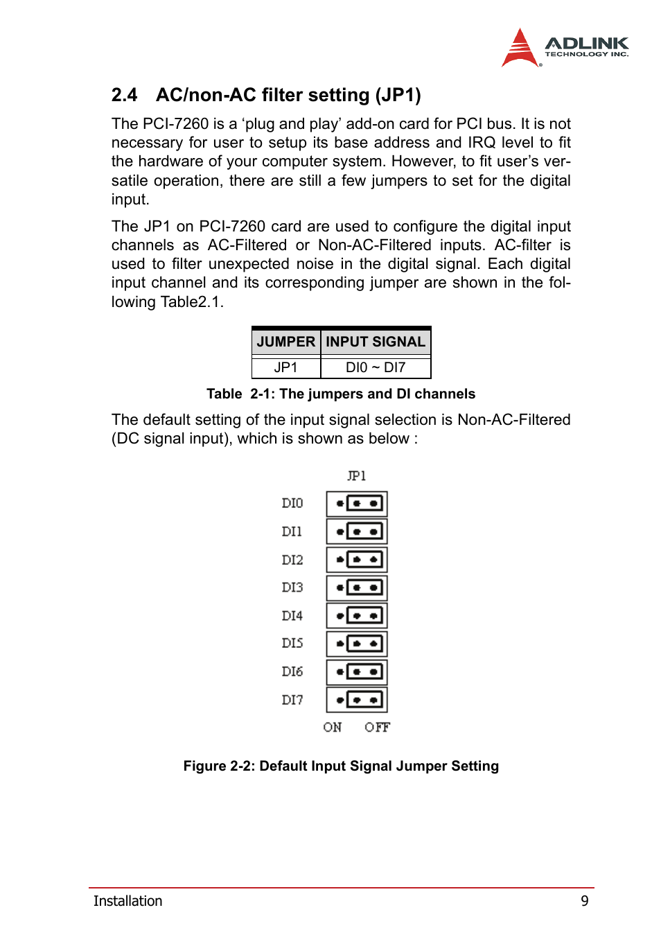 4 ac/non-ac filter setting (jp1), Ac/non-ac filter setting (jp1), Table 2-1: the jumpers and di channels | Figure 2-2: default input signal jumper setting | ADLINK PCI-7260 User Manual | Page 19 / 66