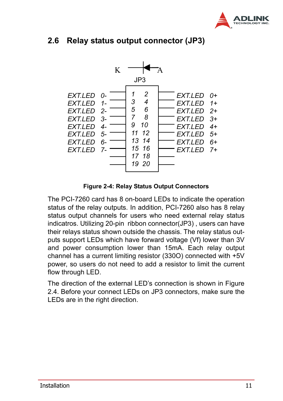 6 relay status output connector (jp3), Relay status output connector (jp3), Figure 2-4: relay status output connectors | ADLINK PCI-7260 User Manual | Page 21 / 66