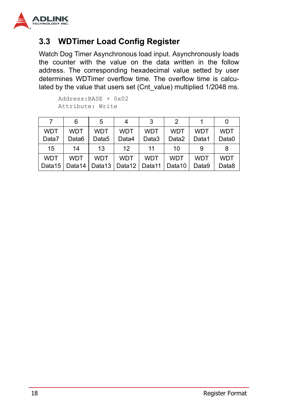 3 wdtimer load config register, Wdtimer load config register | ADLINK PCI-7260 User Manual | Page 28 / 66
