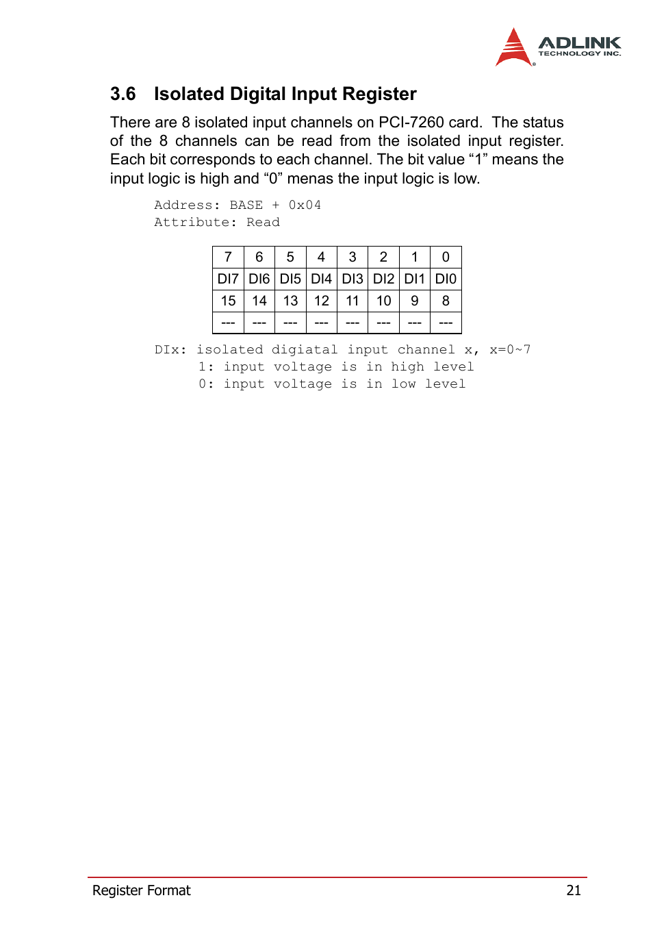 6 isolated digital input register, Isolated digital input register | ADLINK PCI-7260 User Manual | Page 31 / 66