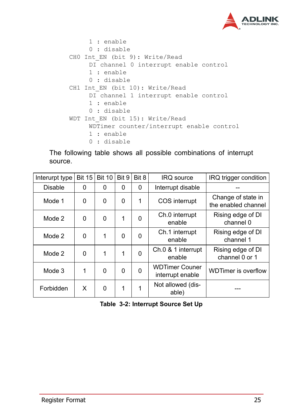 Table 3-2: interrupt source set up | ADLINK PCI-7260 User Manual | Page 35 / 66