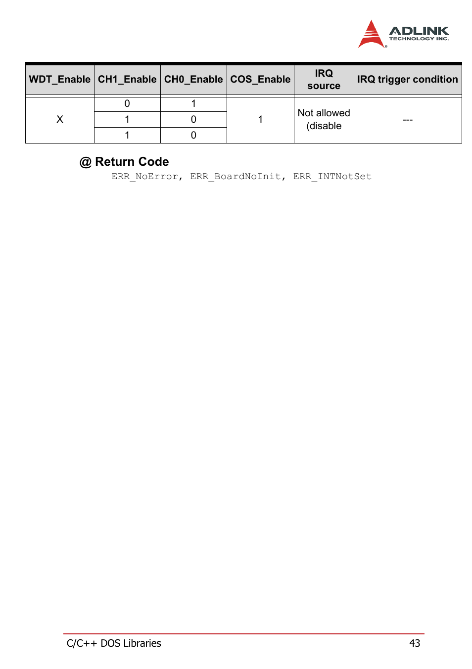 Return code | ADLINK PCI-7260 User Manual | Page 53 / 66