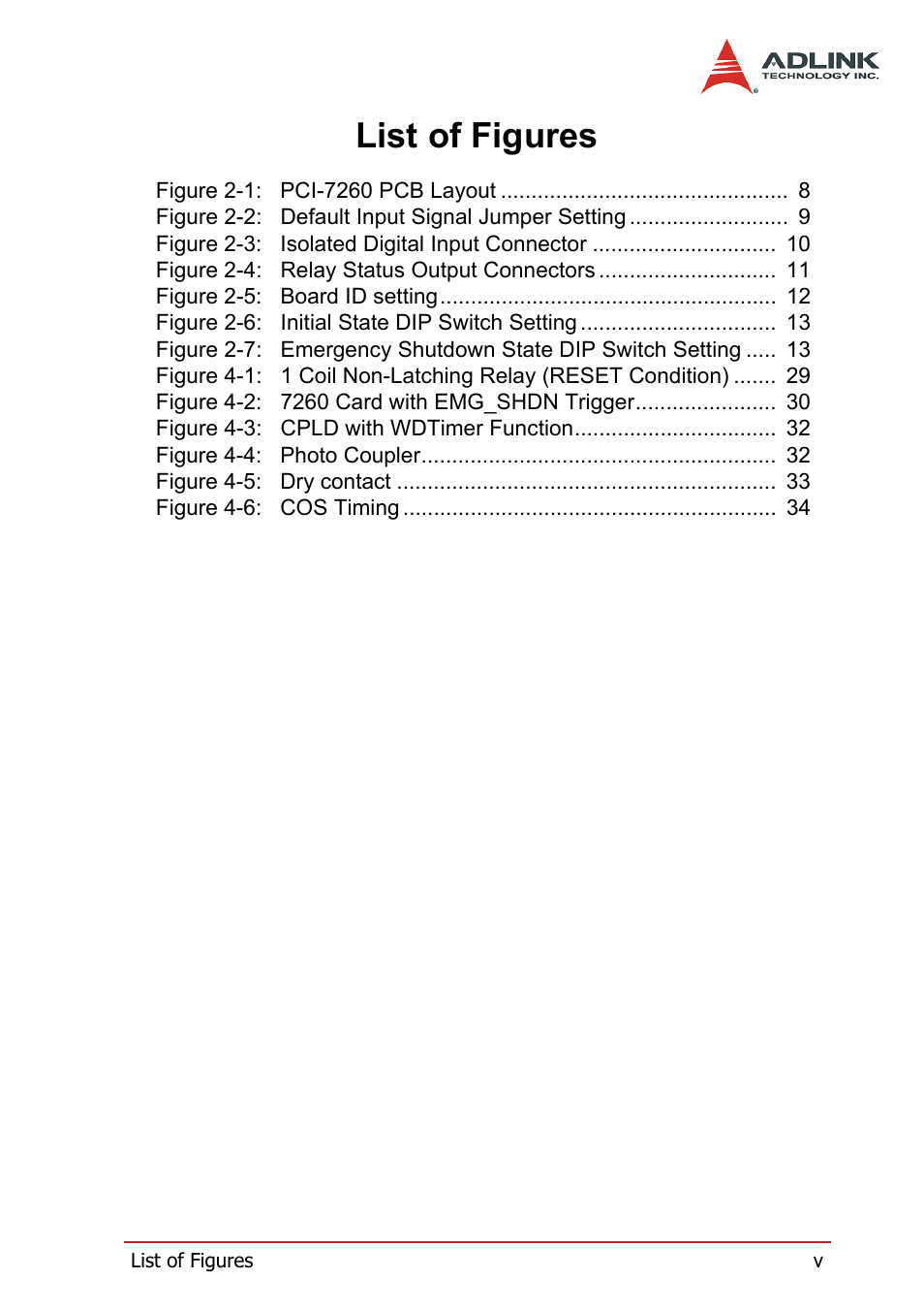 List of figures | ADLINK PCI-7260 User Manual | Page 9 / 66