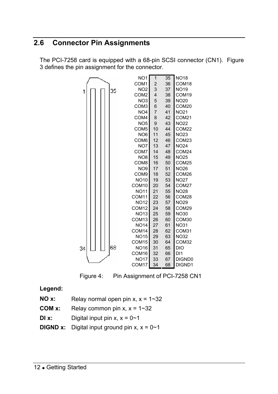 6 connector pin assignments, 12 • getting started | ADLINK PCI-7258 User Manual | Page 20 / 38