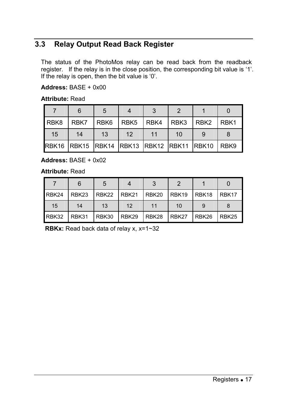 3 relay output read back register | ADLINK PCI-7258 User Manual | Page 25 / 38