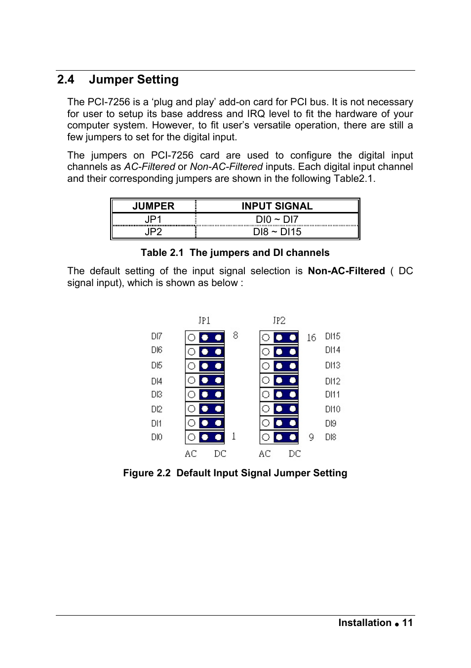 4 jumper setting | ADLINK PCI-7256 User Manual | Page 19 / 48