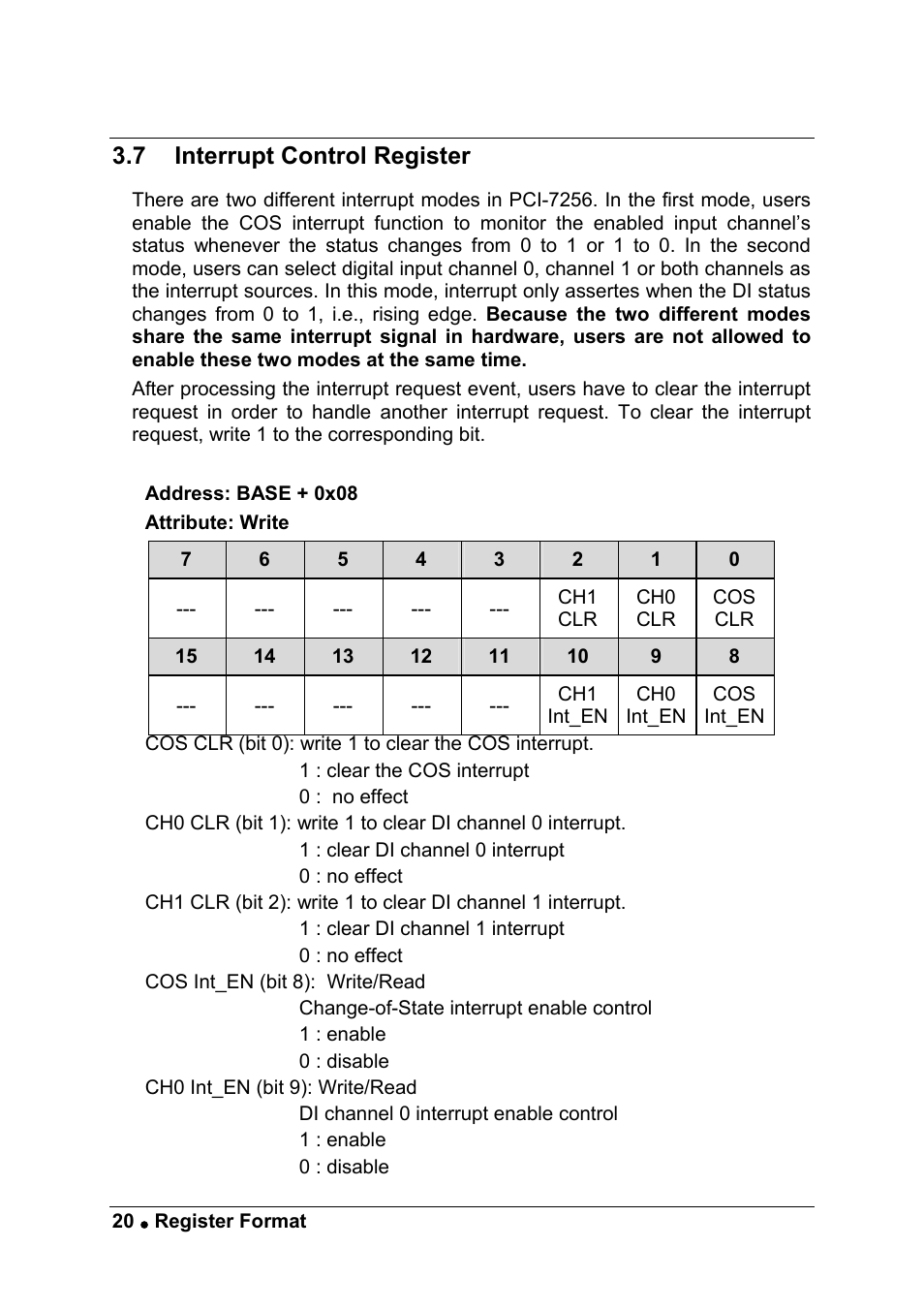 7 interrupt control register | ADLINK PCI-7256 User Manual | Page 28 / 48