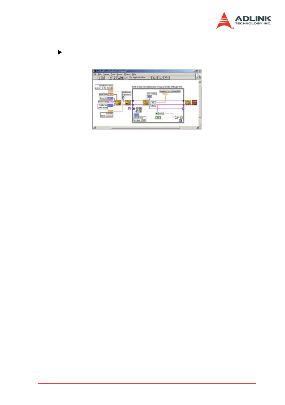 ADLINK PCI-7251 User Manual | Page 21 / 48