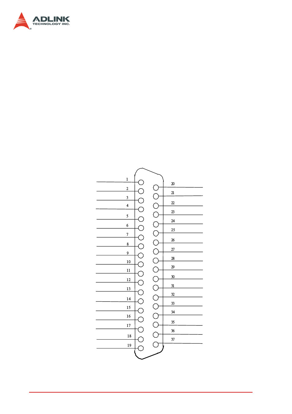 5 device installation for windows systems, 6 connector pin assignments, Pci-7250/51 pin assignment | Device installation for windows systems, Connector pin assignments, Figure 2-5: cn1 - d type connector, 24 installation | ADLINK PCI-7251 User Manual | Page 32 / 48