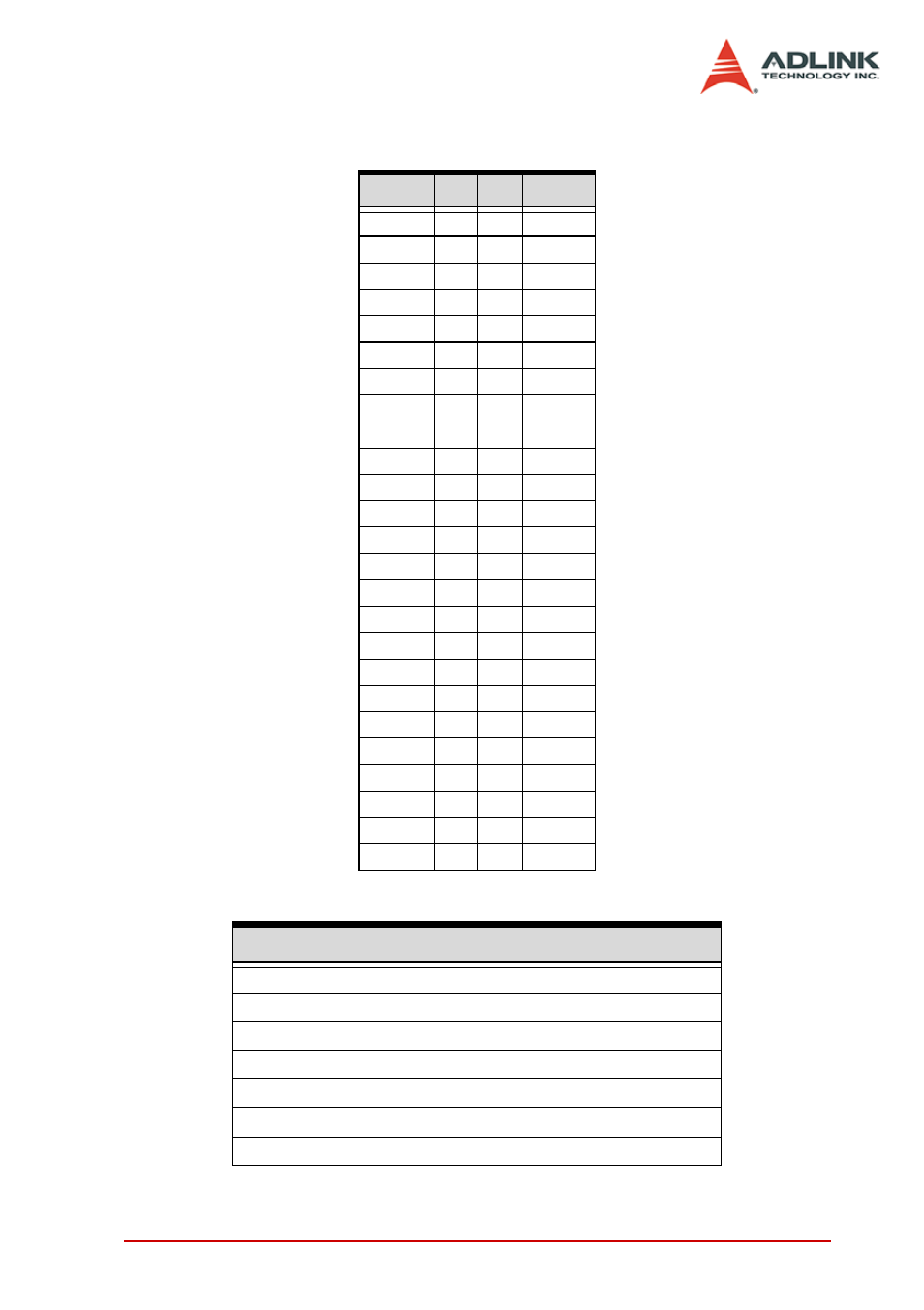 Lpci/lpcie-7250 cn1 pin assignment, Table 2-5: lpci/lpcie-7250 cn1 pin assignment, Installation 27 | ADLINK PCI-7251 User Manual | Page 35 / 48