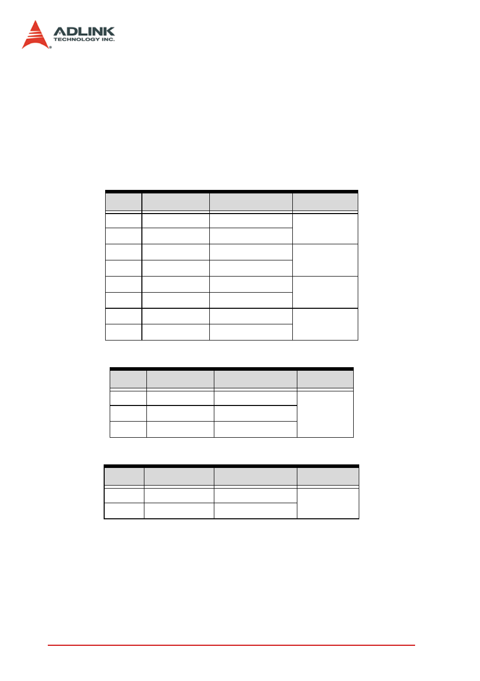 2 i/o address map, 3 relay output and readback registers, I/o address map | Relay output and readback registers | ADLINK PCI-7251 User Manual | Page 38 / 48