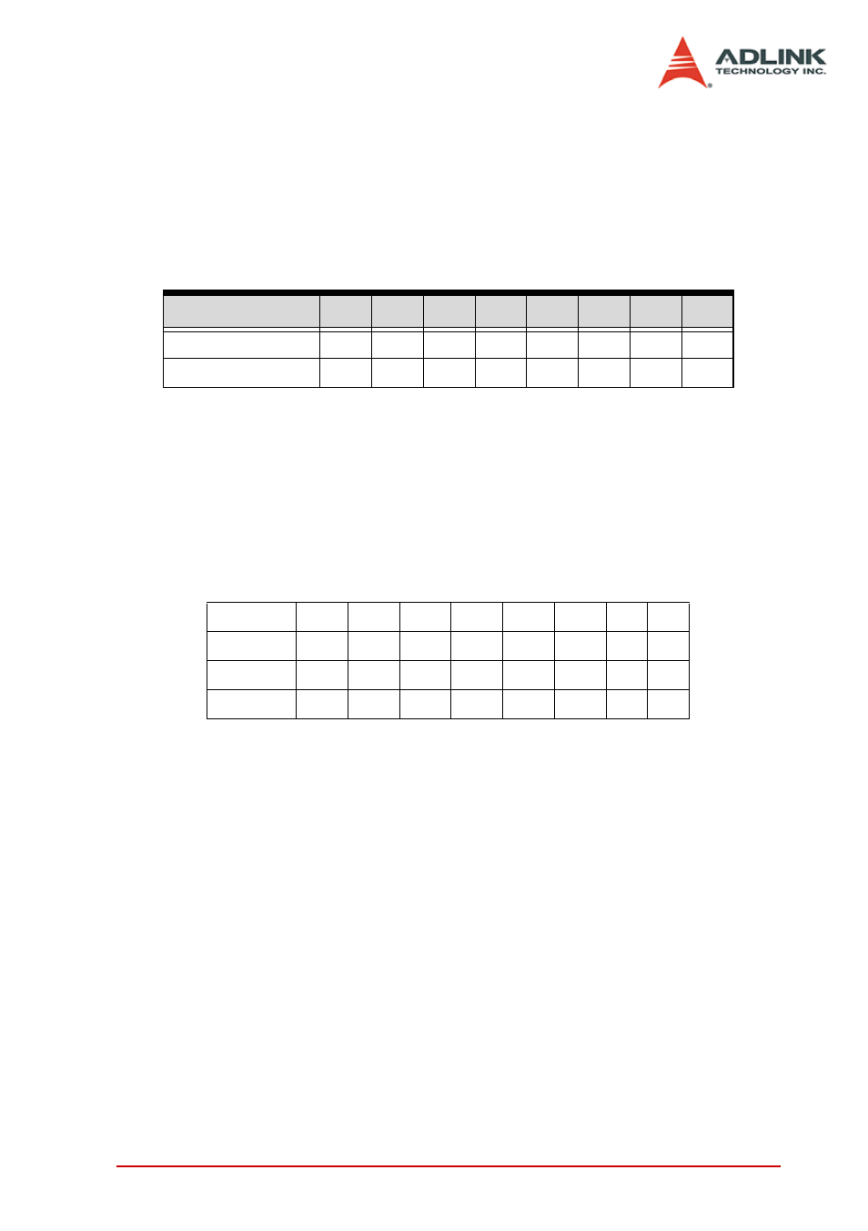 4 isolation input registers, Isolation input registers, Isters | Table 3-5: relay output | ADLINK PCI-7251 User Manual | Page 39 / 48
