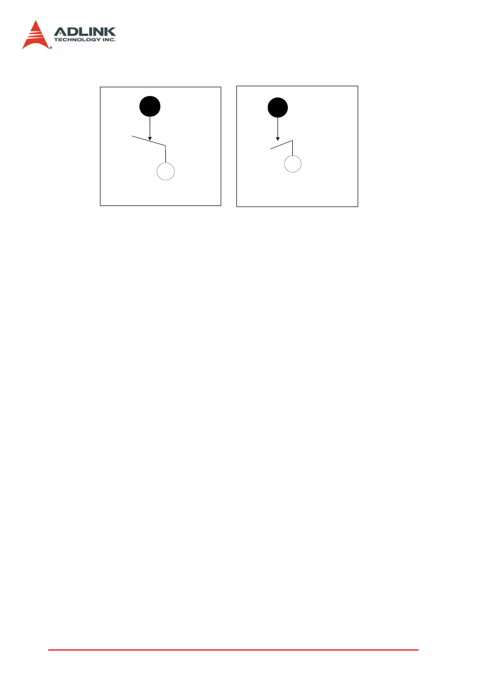 Figure 4-2: form a relay | ADLINK PCI-7251 User Manual | Page 42 / 48
