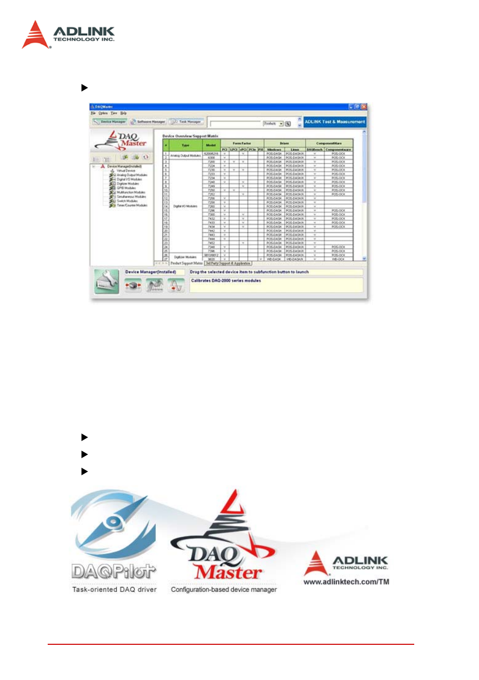 ADLINK LPCI-7250 User Manual | Page 16 / 48