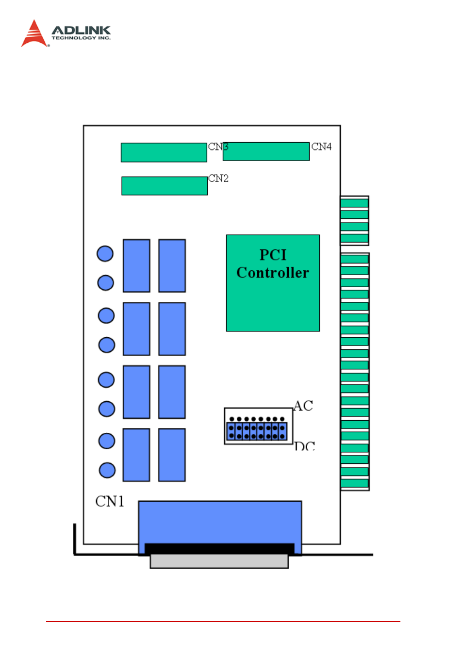 2 pcb layout, Pci-7250 pcb layout, Pcb layout | Figure 2-1: pci-7250 layout | ADLINK LPCI-7250 User Manual | Page 26 / 48