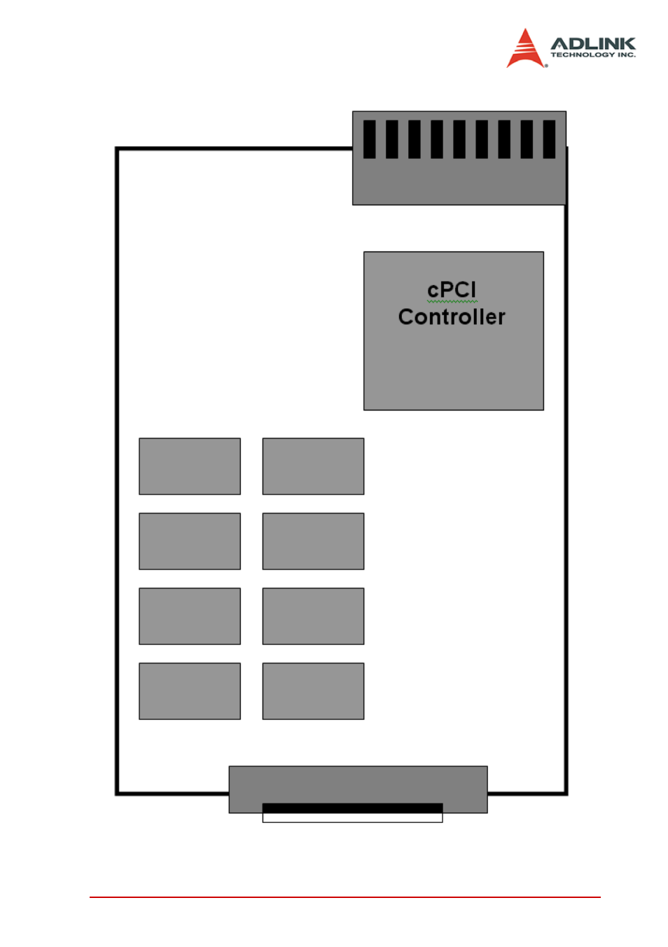 Cpci-7252 pcb layout, Figure 2-2: cpci-7252 layout | ADLINK LPCI-7250 User Manual | Page 27 / 48