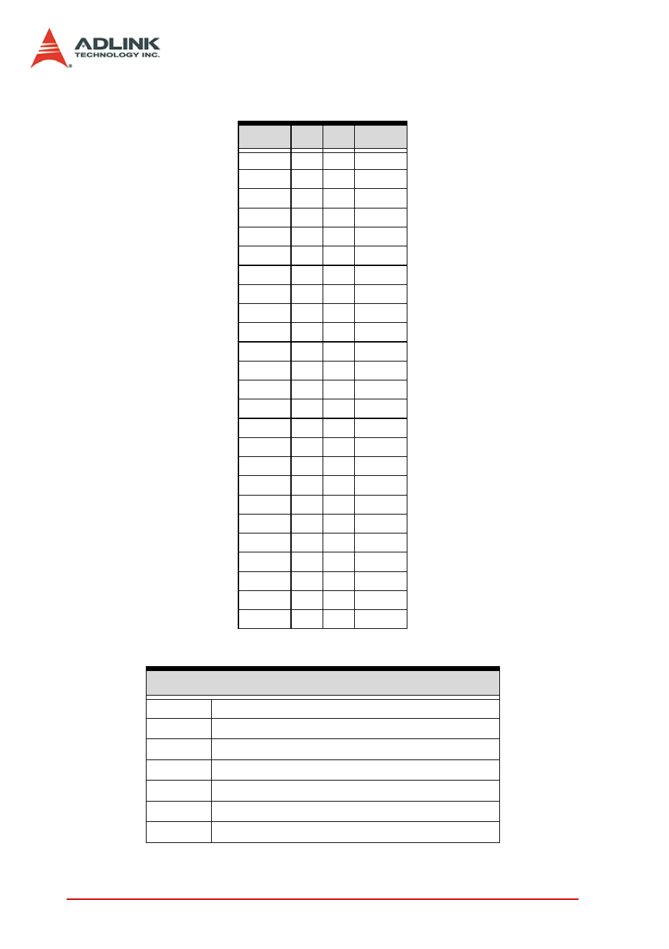 Cpci-7252 pin assignment, Table 2-4: cn1 - cpci-7252 pin assignment, 26 installation | ADLINK LPCI-7250 User Manual | Page 34 / 48