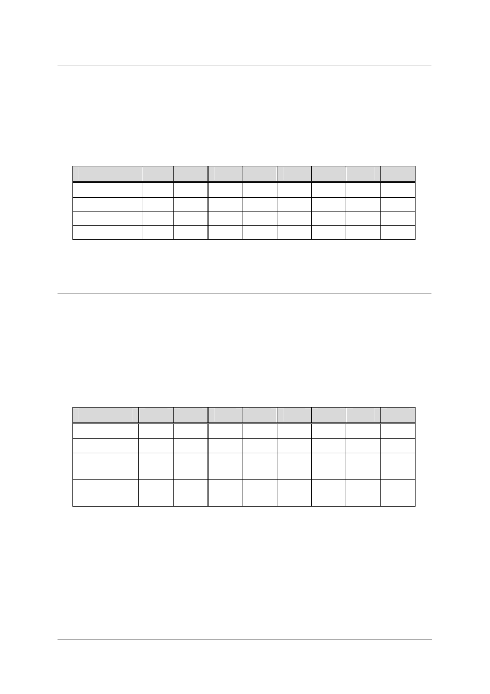 4 control register, 5 external trigger enable register | ADLINK PCI-7396 User Manual | Page 27 / 65