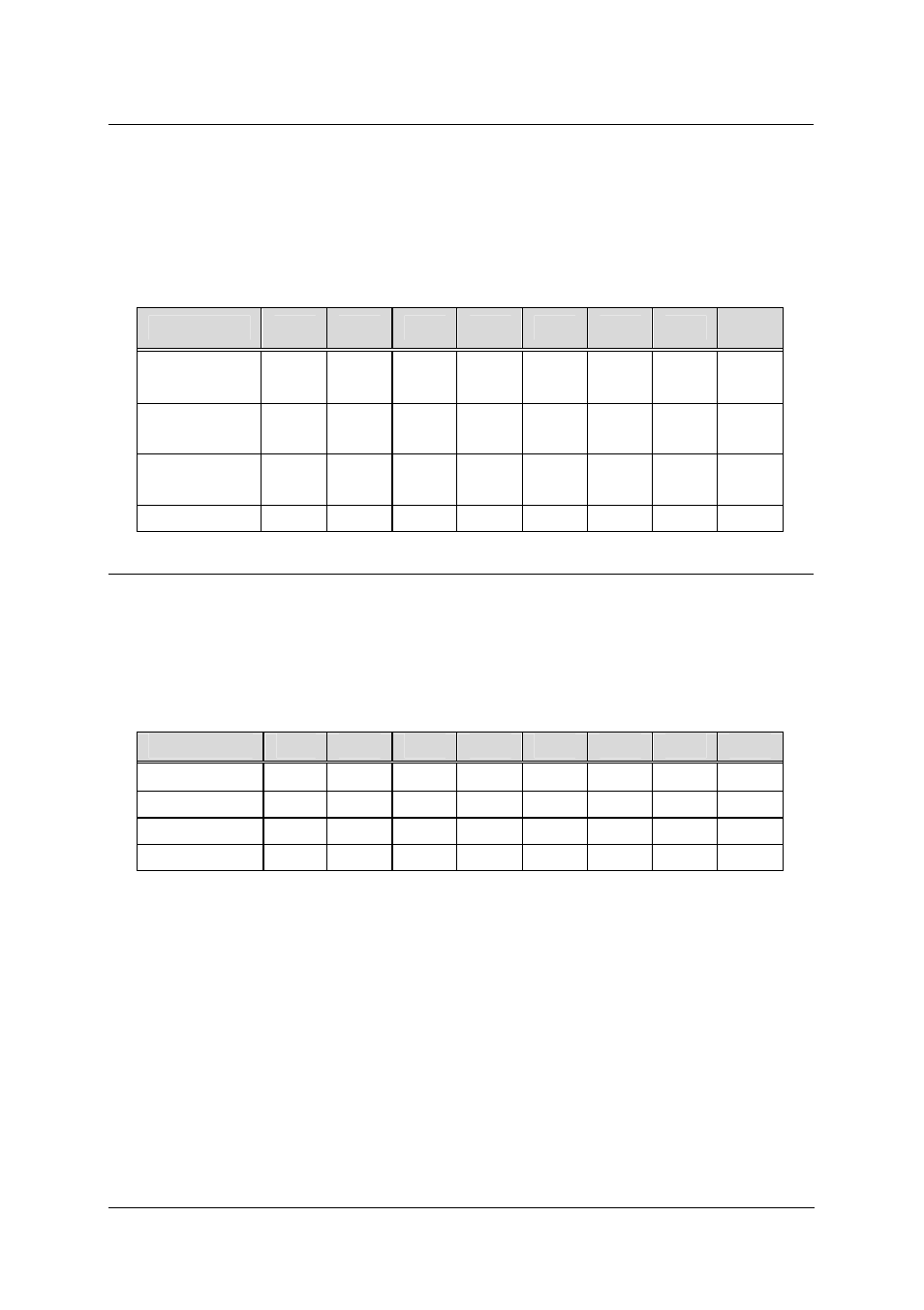 6 external trigger disable register, 7 change of state (cos) control register | ADLINK PCI-7396 User Manual | Page 28 / 65