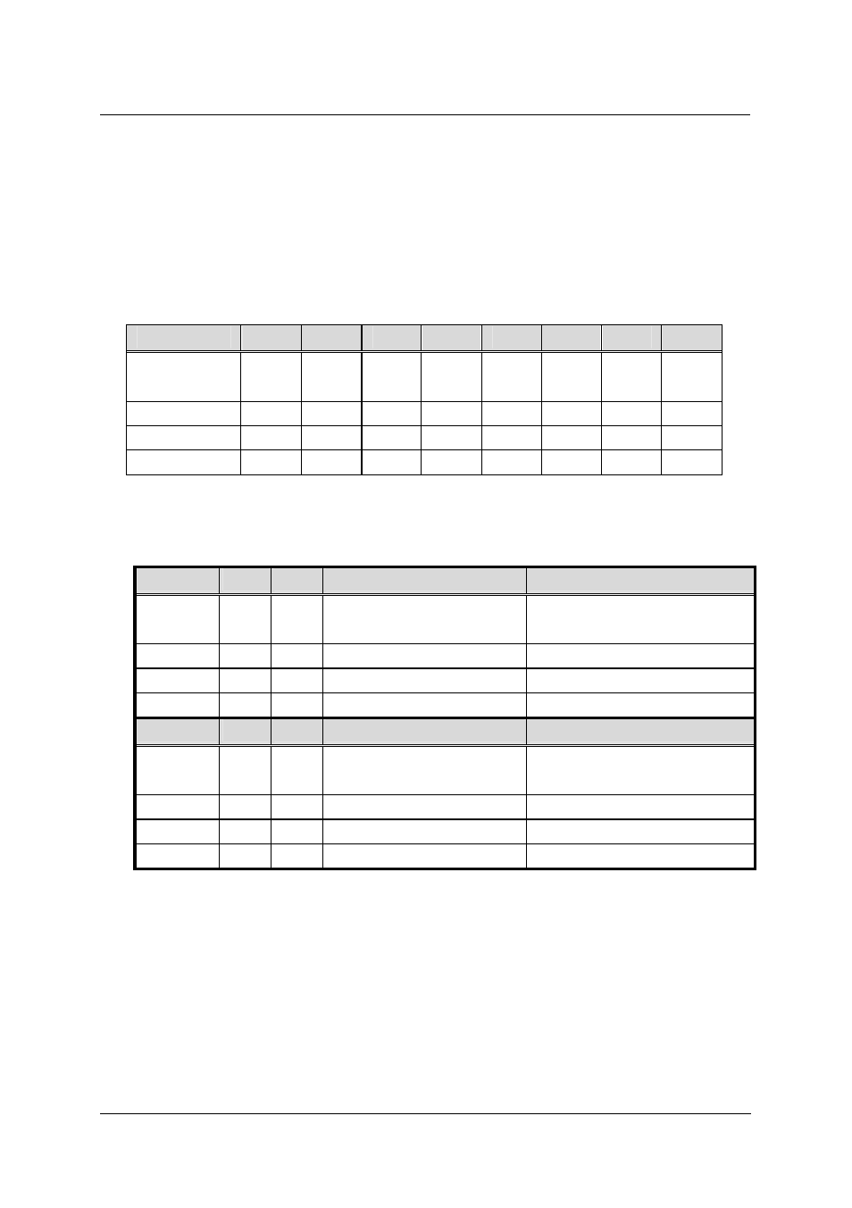 8 interrupt source control (isc) register | ADLINK PCI-7396 User Manual | Page 29 / 65