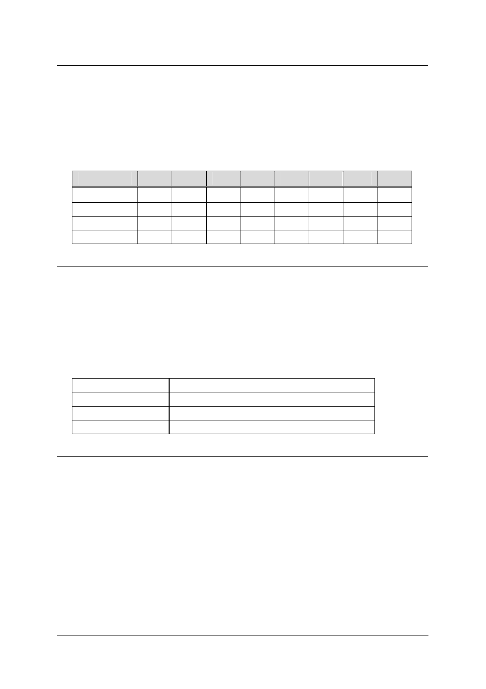 9 clear interrupt register, 10 timer/counter register, 11 high level programming | ADLINK PCI-7396 User Manual | Page 30 / 65