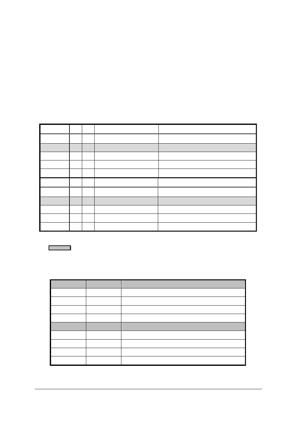 ADLINK PCI-7396 User Manual | Page 36 / 65