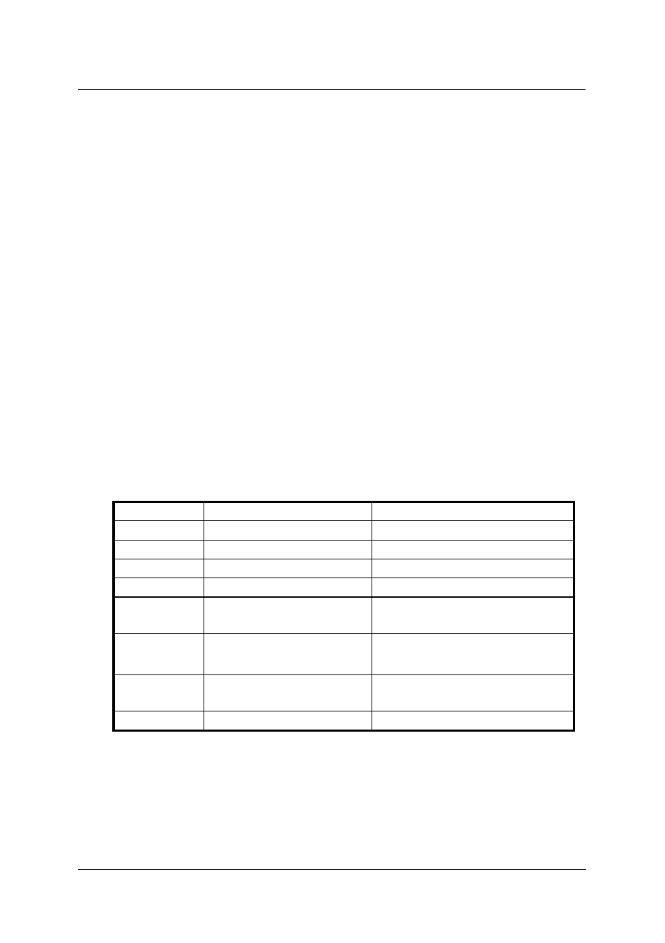 2 programming guide | ADLINK PCI-7396 User Manual | Page 40 / 65