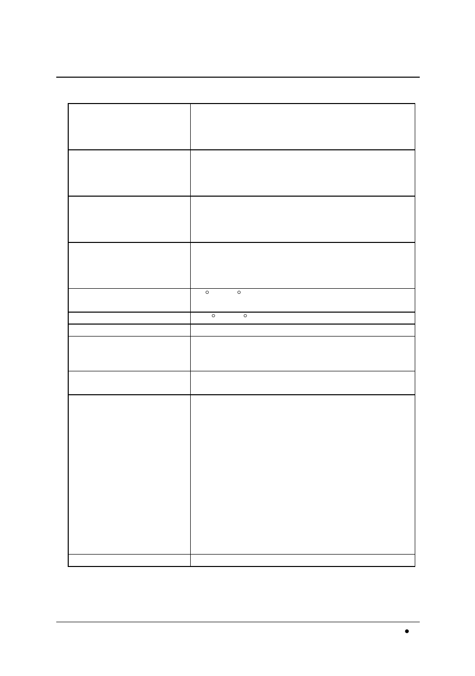 3 specifications | ADLINK PCI-7224 User Manual | Page 11 / 59