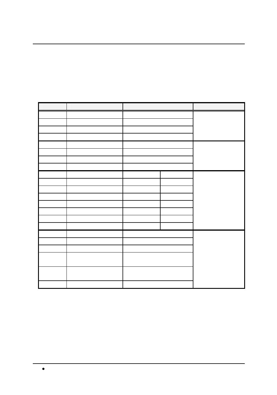 2 i/o address map | ADLINK PCI-7224 User Manual | Page 32 / 59