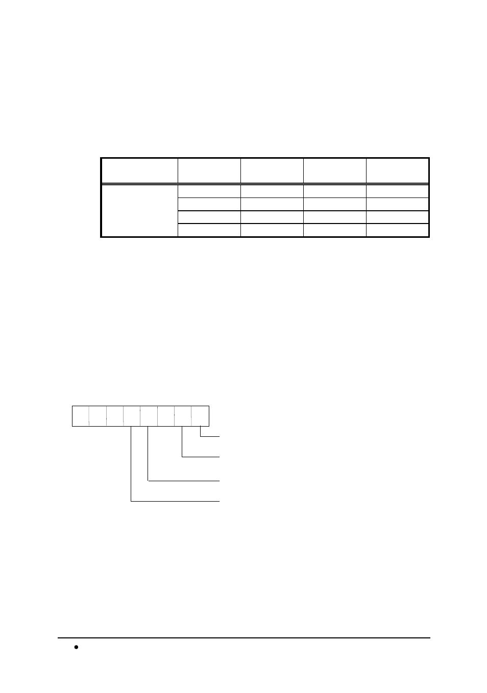 X x x ? ? ? x | ADLINK PCI-7224 User Manual | Page 34 / 59