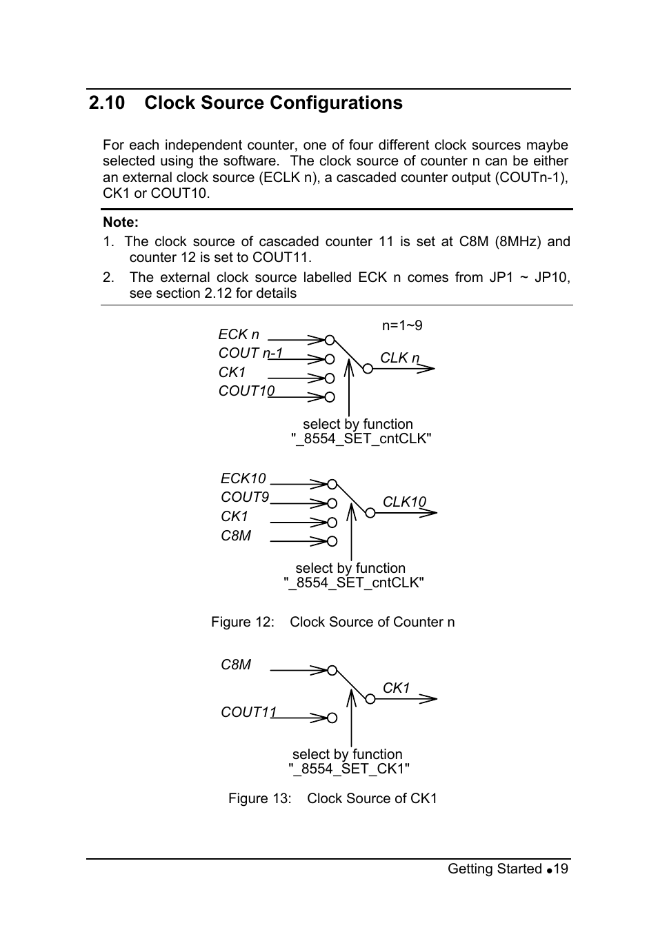 10 clock source configurations | ADLINK PCI-8554 User Manual | Page 29 / 67