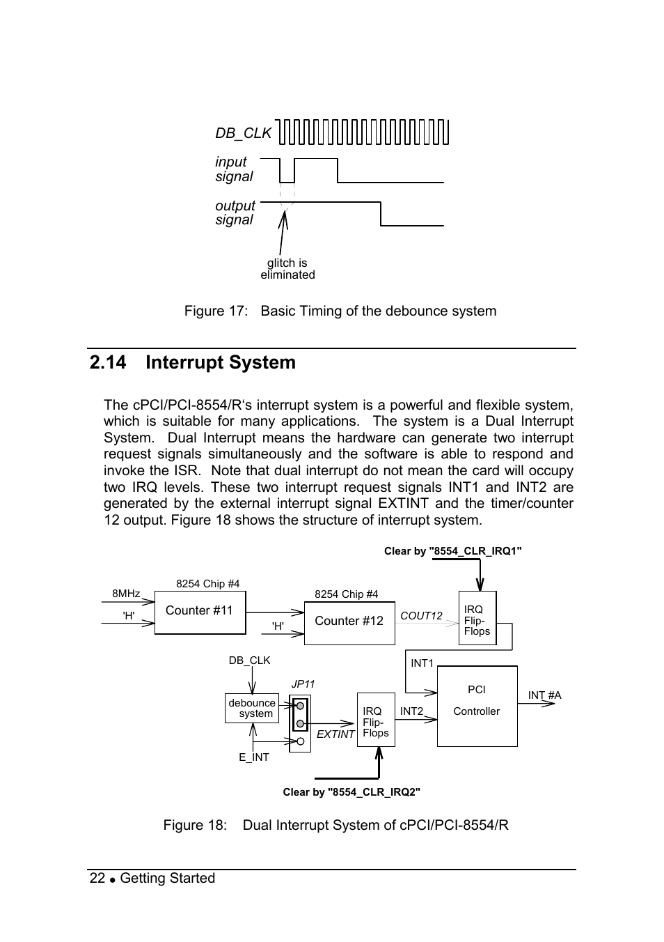 14 interrupt system | ADLINK PCI-8554 User Manual | Page 32 / 67