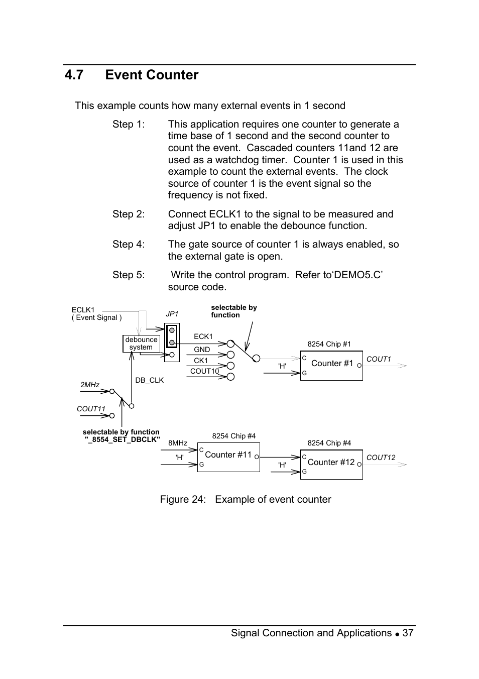 7 event counter, Signal connection and applications • 37, Figure 24: example of event counter | ADLINK PCI-8554 User Manual | Page 47 / 67