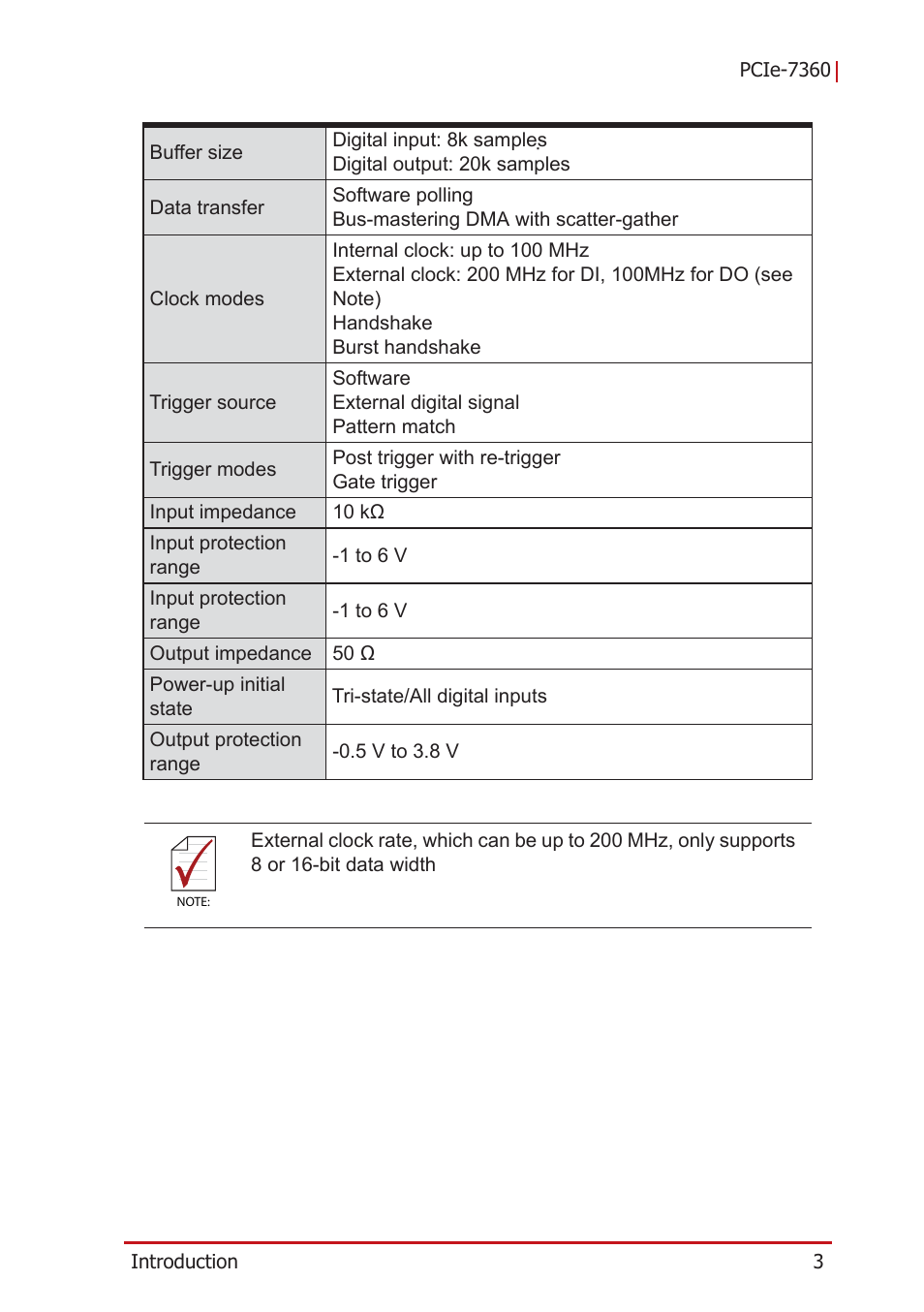 ADLINK PCIe-7360 User Manual | Page 13 / 94