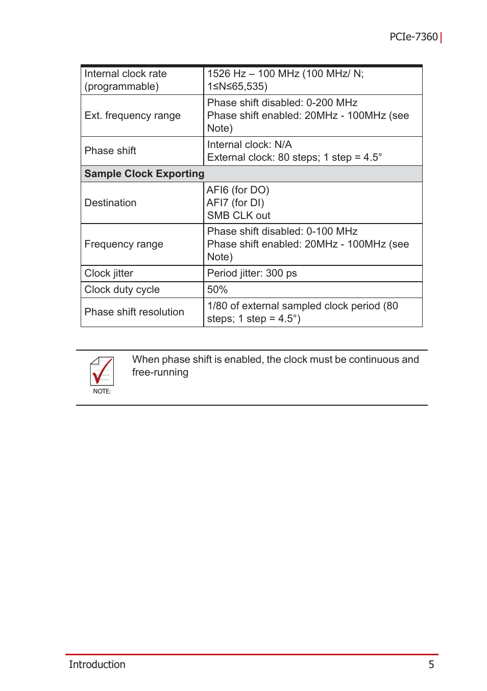 ADLINK PCIe-7360 User Manual | Page 15 / 94