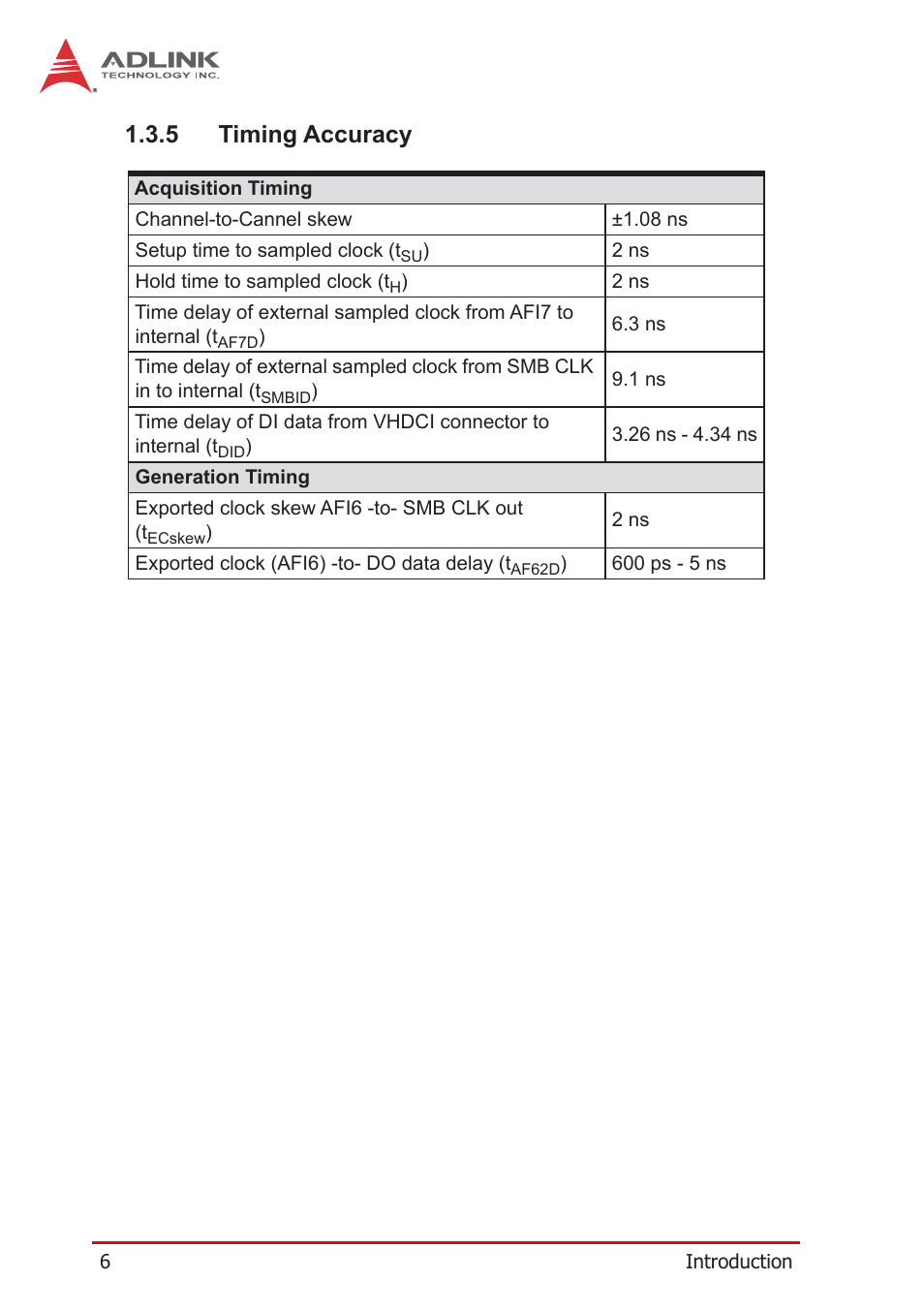 5 timing accuracy | ADLINK PCIe-7360 User Manual | Page 16 / 94