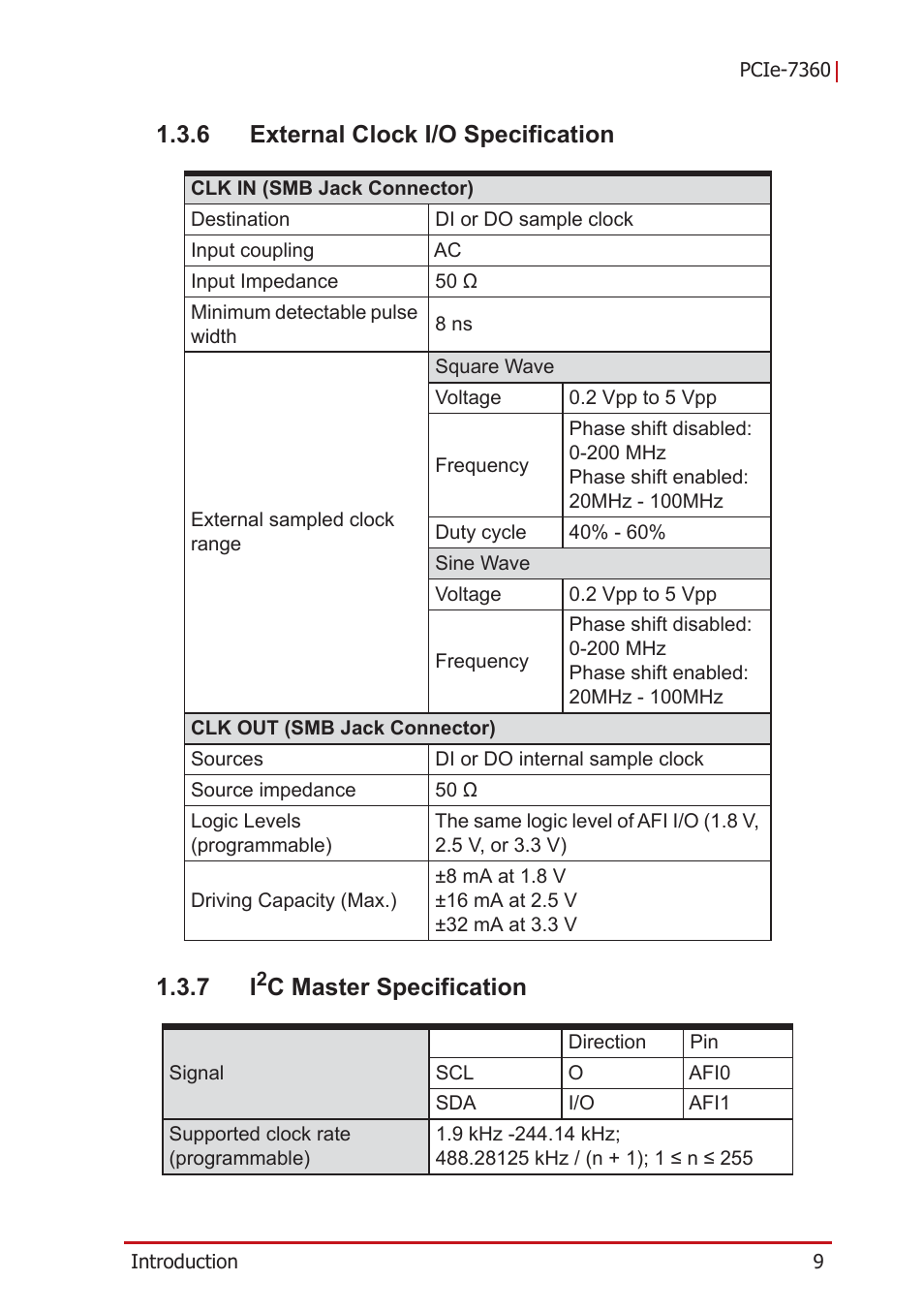 6 external clock i/o specification, 7 i2c master specification, 6 external clock i/o specification 1.3.7 i | C master specification | ADLINK PCIe-7360 User Manual | Page 19 / 94